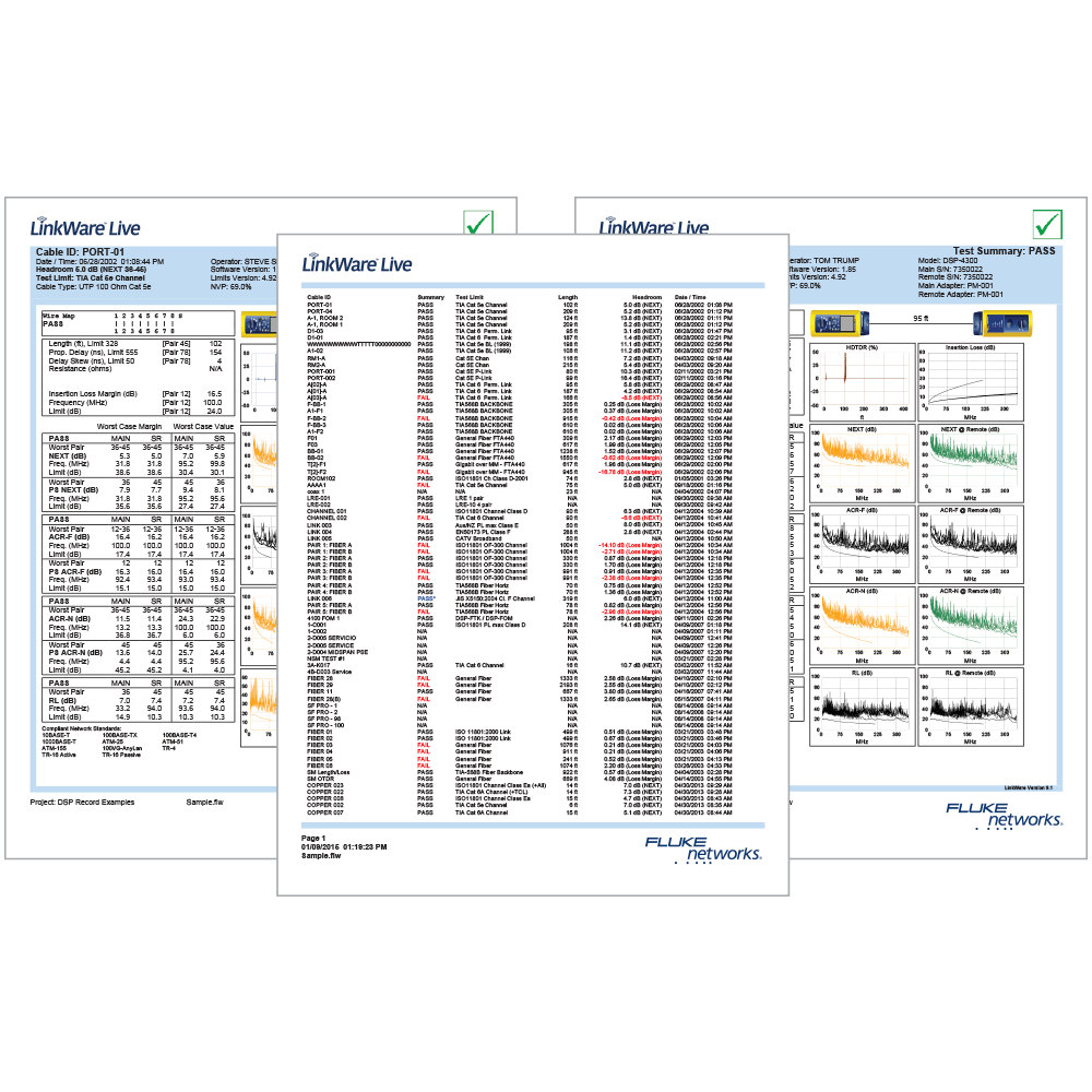 گزارش تست فلوک
