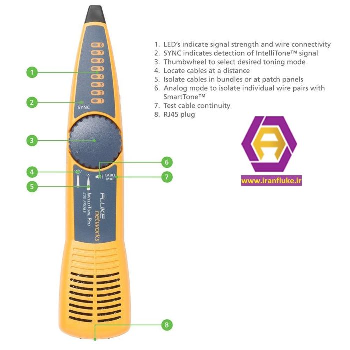 تستر کابل شبکه فلوک Fluke Networks LIQ-KIT